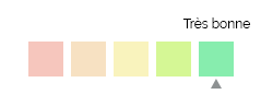 indicateur_4.png